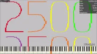 2500 Subscriber Special | 5 Million Notes | MIDI