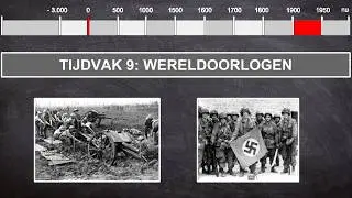 Wereldoorlogen - Geschiedenis video tijdvak 9