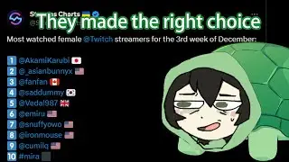 Vedal Bragging About His 