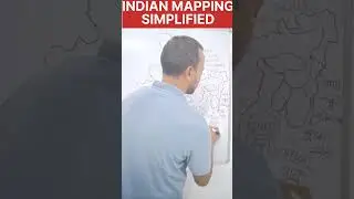 Important Tribes of North East उत्तरपूर्वी भारत के प्रमुख जनजातियां #short #shorts #viralshorts