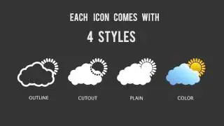 21 Animated Weather Icons after effects templates