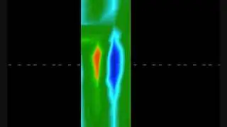 Scan - Grave - Repeatability