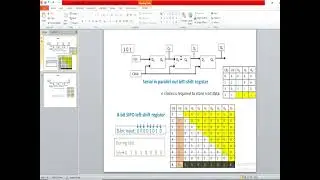 Implementation of 8-bit SIPO shift-left Register using Xilinx