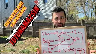 AMERİKA’ya YERLEŞMEK İSTİYORSAN İZLE!