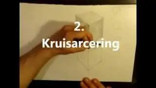 Arcering - Twee manieren