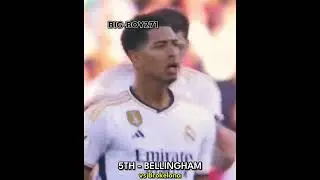 THE TOP 10 PUSKAS GOALS IN THIS SEASON!!