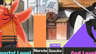 Naruto Vs Sasuke Power Levels