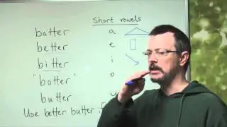 Q&A: BATTER vs BETTER vs BITTER vs BOTTER vs BUTTER: Vowel sound differences