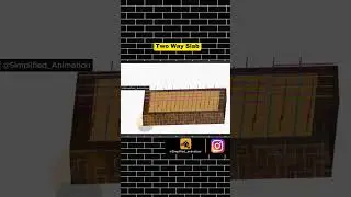 ✅Two-Way Slab
