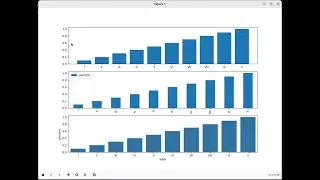Python types of graphs