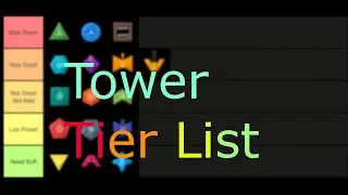 Tier List! - Infinitode 2