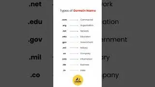 #html #html5 #howto #beginners #beginner #htmlcss #javascript #java #webdesign #css3 #css #howtodraw