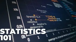 Stats overview session