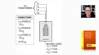 7-12 (b) THREE-PHASE LOAD BALANCING