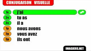 French verb conjugation = Avoir = Indicatif Présent