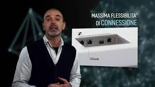 Exhibo presenta Sennheiser TCC2