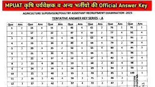 MPUAT 2023  कृषि पर्यवेक्षक व अन्य भर्तीयो की Official Answer Key Pdf
