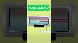 How the electric water heater works