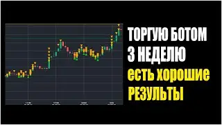Третья неделя торгов ботом, есть хорошие результатами