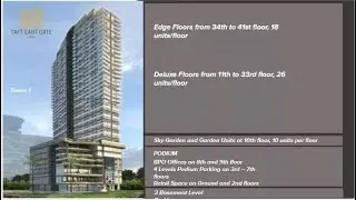 East Gate I Taft Properties