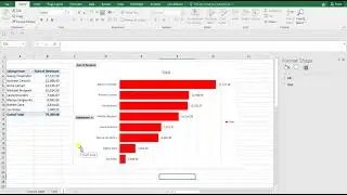 PIVOT TABLE FOR BUSINESS DATA ANALYTICS