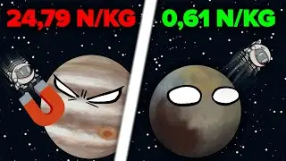 Comparison of The Gravity on Planets | Planetball Animation