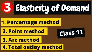 Total outlay method | Point method | Percentage method | Geometric method | Arc method | Elasticity