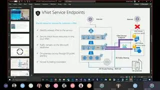 Secure your Azure resources using Service Endpoints