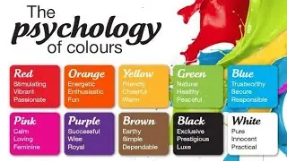 Understand Colors importance and phycology behind the app Design (in Hindi)