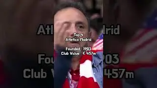 Top 8 Biggest Clubs to Never Win the Champions League