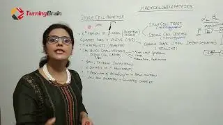SICKLE CELL ANAEMIA
