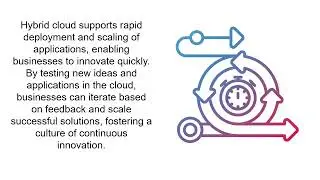 Hybrid Cloud Insights