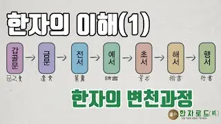 [네이버 한자사전 : 한자로드(路)]한자의 이해(1)한자의 변천과정