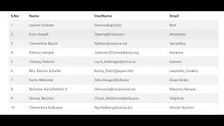 Storing API Data in Table | Bootstrap | Axios | Begineers | Explained in Tamil