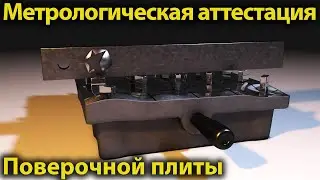 Metrological certification of the verification plate with your own hands.