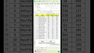 SUM & Vlookup का ज़बरदस्त Combination  | Advance Excel | Excel Hacks #exceltips