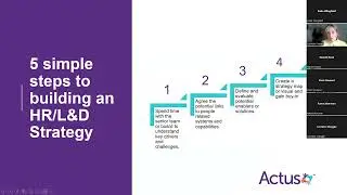 Strategy Series Webinars Part 1 Building a balanced scorecard