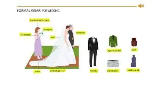 CLOTHES VOCABULARY