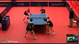 ITTF World Tour Polish Open 2013 R1 GRZYBOWSKA Katarzyna PARTYKA Natalia vs JEON Jihee PARK Seonghye