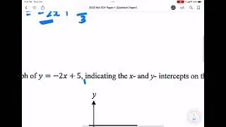 2022 EOY Exam (MA) S1 P1 Q10 Linear Equation and Graph