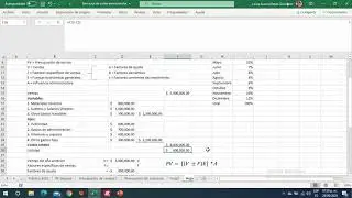 Presupuesto de ventas, fórmula y gráfico