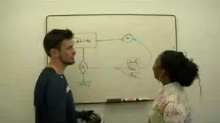 Deloitte Film Festival - The Green Dot