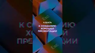4 правила для создания хорошей презентации #design #presentation #презентация