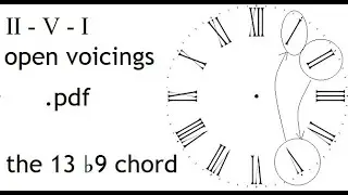 2-5-1 workout | jazz piano college | open voicings