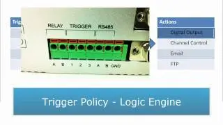 Trigger Policy - Flexible Logic Engine