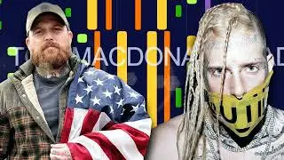 Tom MacDonald & Adam Calhoun - RACE WAR (PRO MIDI FILE REMAKE) - 