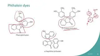 Phenolphthalein preparation and how it works