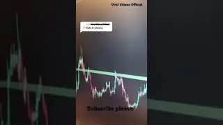 Gala got strong support don’t miss the dip #foryou #shorts #subscribe #crypto #altcoin #gala #btc
