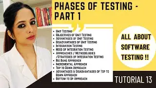 Levels of Testing| Unit & Integration Testing |Top-to-Down Approach| Bottom-to-Up Approach |Big Bang