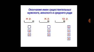 17 января 2023 г.